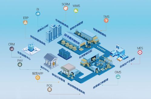 華鼎冷鏈科技 以高標準技術服務引領食品冷鏈行業創新