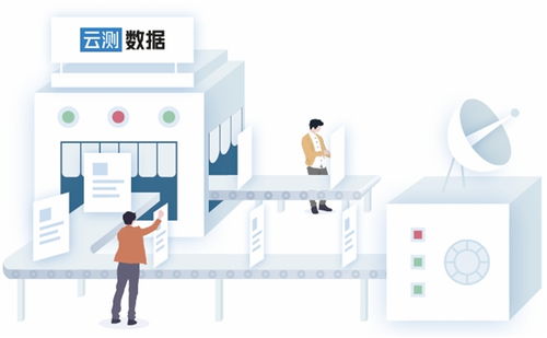 從被動響應到主動思考 構建智能家居“大腦”的關鍵數據要素