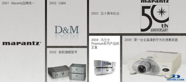 馬蘭士產品技術咨詢交流 探索卓越音質與前沿技術